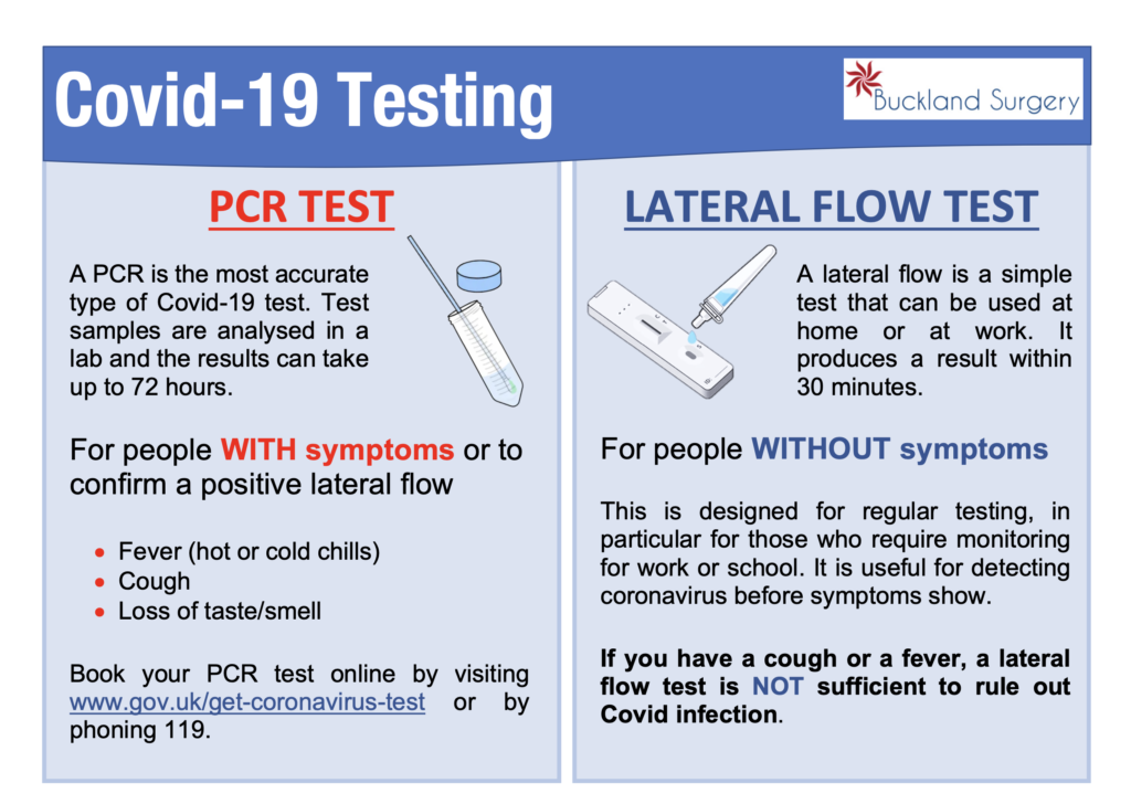 COVID-19 testing information